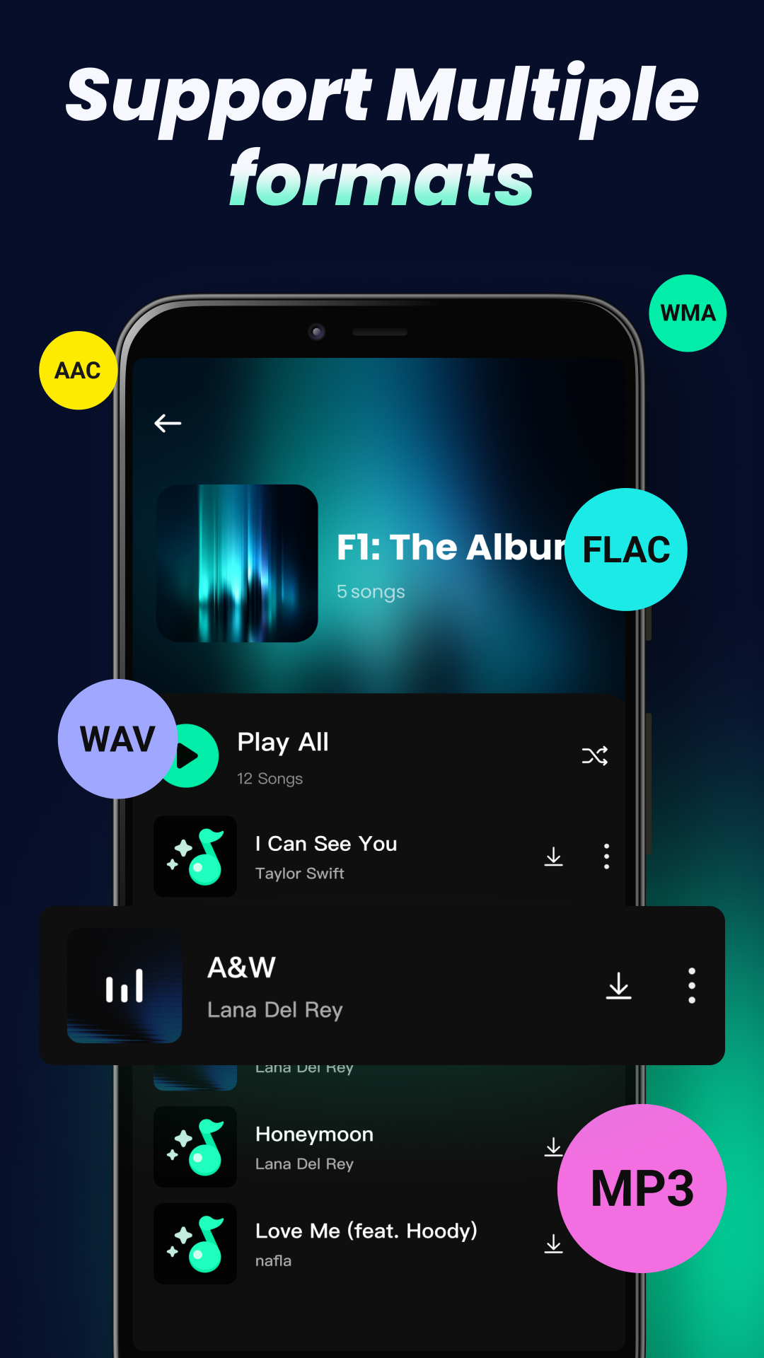 Support multiple formats screen